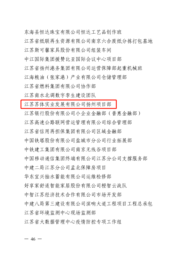 喜报 | 千亿体育在线（中国）官方网站扬州项目部荣获“江苏省工人先锋号”